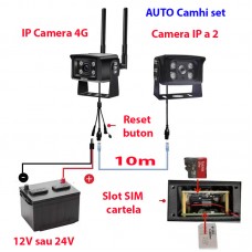 4G 2MP+2MP Camera IP 4G metal Auto 12V Sony Robot 4G/3G/LTE SIM card: la Orange, Molcel, Unite. 